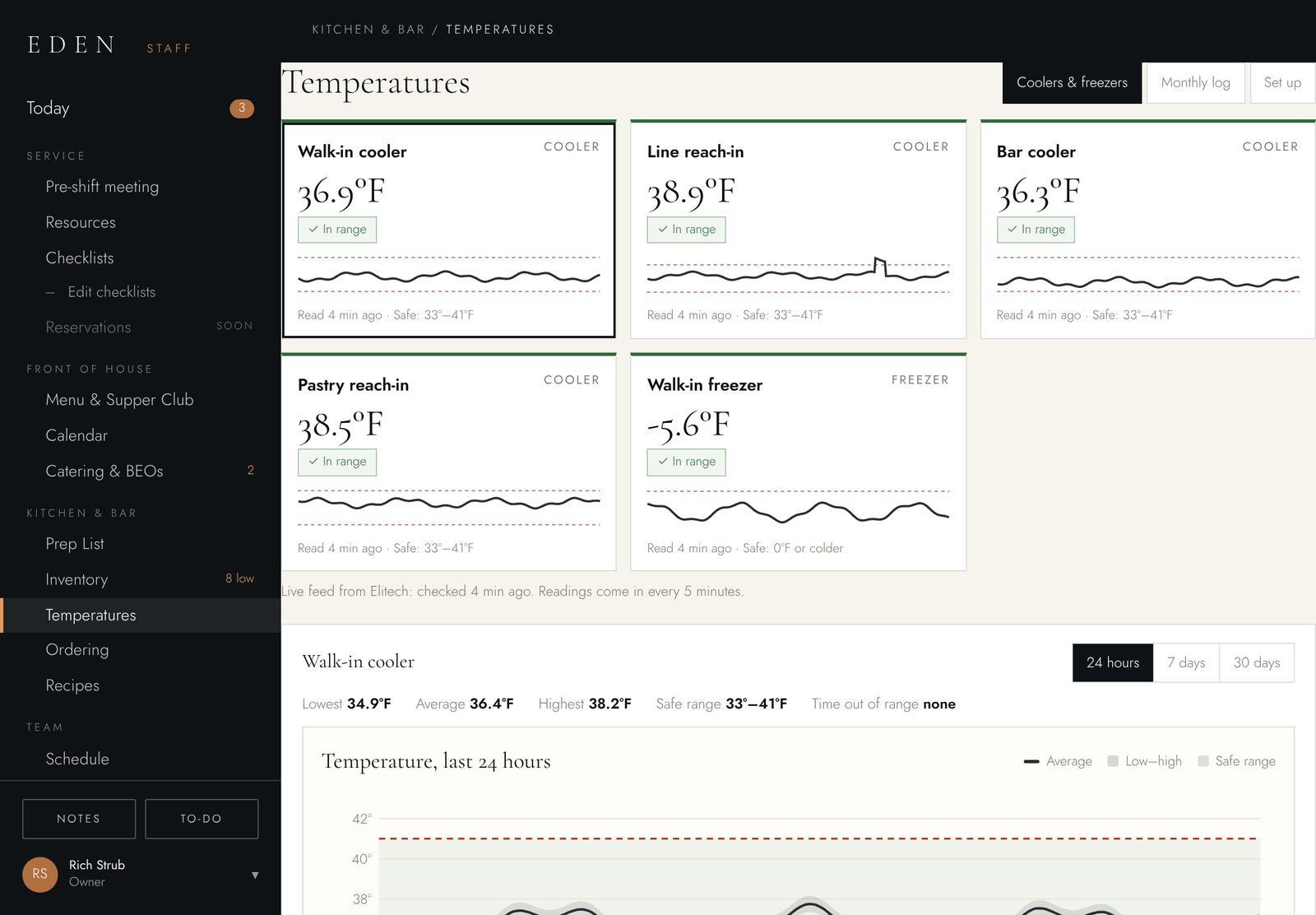 Eden staff site: Temperatures, with live readings from five coolers and freezers, each in range, and a 24-hour chart